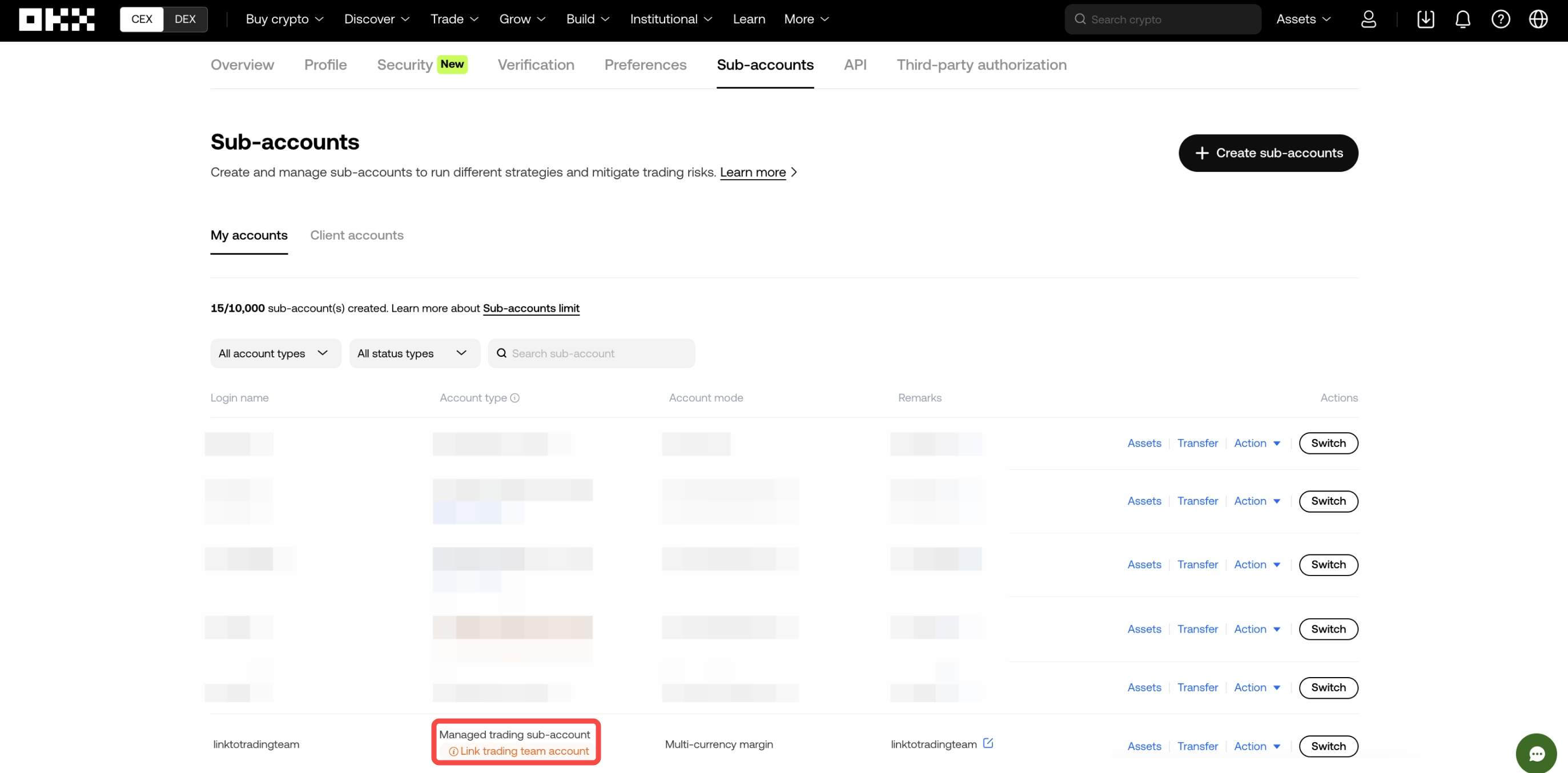 Sub-accounts - Link trading team